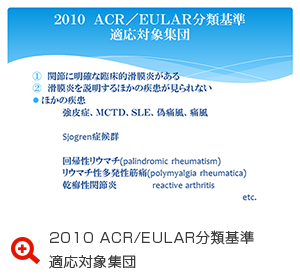 2010 ACR/EULAR分類基準適応対象集団